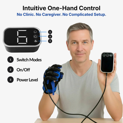 Kova Robotic Rehab Glove