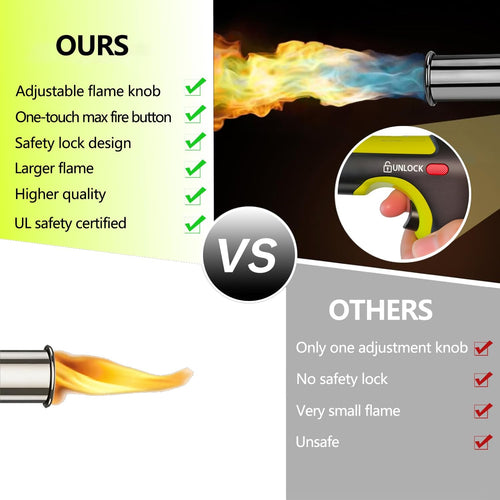 Powerful Propane Torch