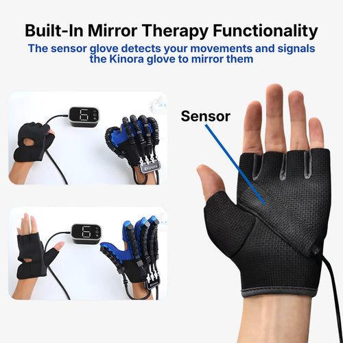 Kova Robotic Rehab Glove