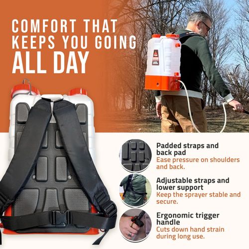 HD4000 Battery Powered Backpack Sprayer